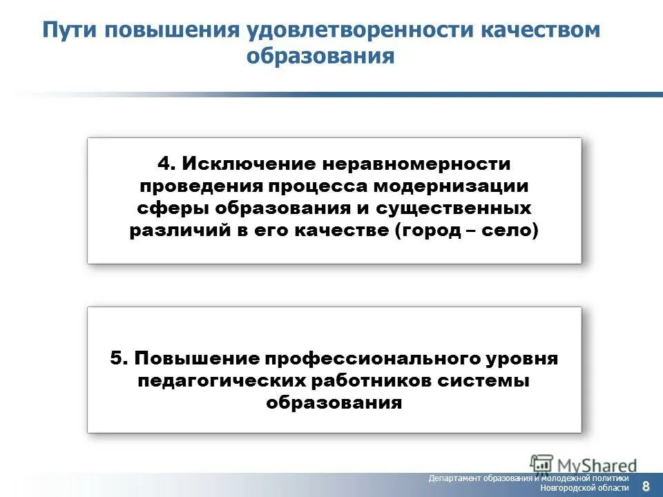 Повышение удовлетворенности клиентов. Программа по повышению удовлетворенности. Повышение удовлетворенности. Министерство спорта и молодежной политики Новгородской области.