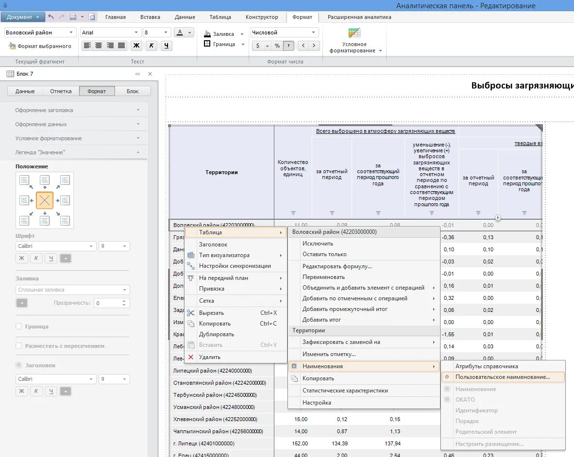 Справочник услуг. Атрибуты реестра это. Атрибут справочника. Атрибут справочника. Атрибут справочника.