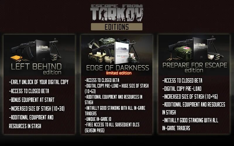 Фразы из таркова. Escape from Tarkov Edge of Darkness. Фразы Бировца Тарков. Prepare for Escape Edition. Фразы Бировца Тарков текст.