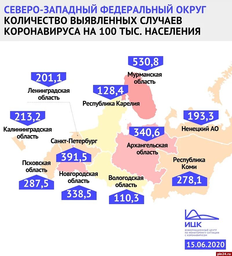 Заболеваемость ковидом сегодня. Заболеваемость коронавирусом в России. Население Северо-Западного федерального округа. Коронавирус в Архангельской области по районам. Заболеваемость на 1000 населения.