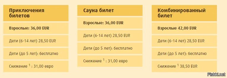 Билет в сауну. Билет в баню. Детский билет баня. Сколько стоит билет в баню. Купить билет в баню