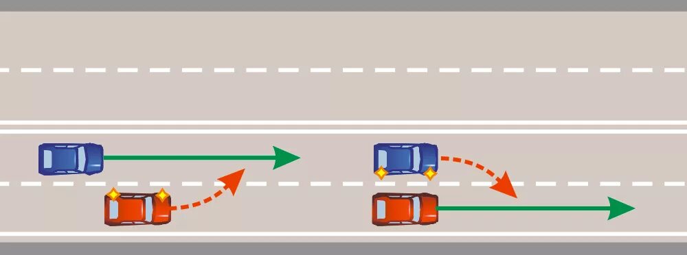 Маневрирование перестроение в потоке транспортных средств. Помеха справа при перестроении по полосам движения. Перестроение с полосы на полосу. Перестроение в левый ряд. Начало движения изменение направления движения