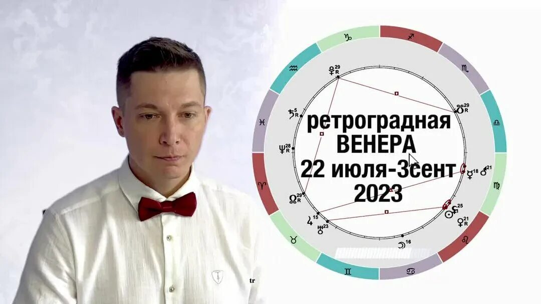 1981. Чудинов гороскоп дзен. Чудинов гороскоп дзен. Эра рыб и эра водолея. Павел чудинов водолей 2021.