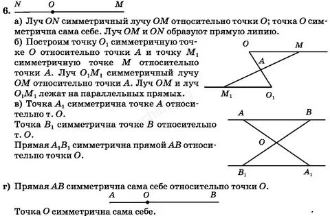Симметрии 6 класс виленкин