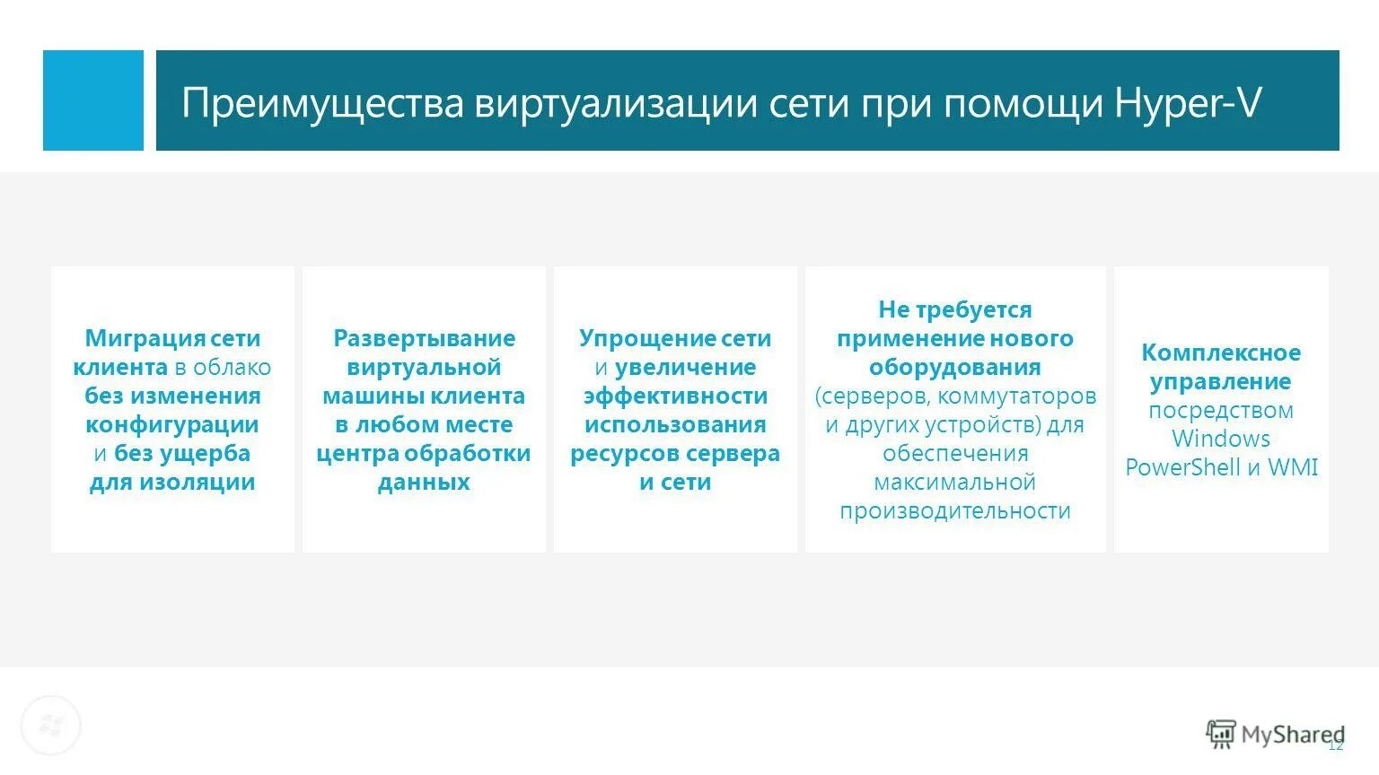 Преимущества виртуализации. Недостатки виртуализации. назовите основные преимущества виртуализации. виртуализация серверов преимущества.