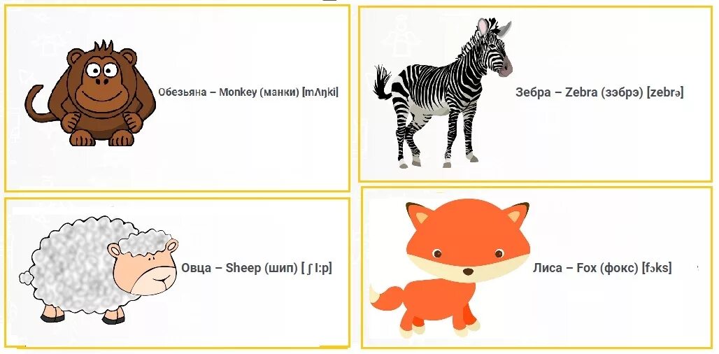 Животные на английском. Учим животных на английском. Карточки по английскому языку животные. Английские слова на тему животные.