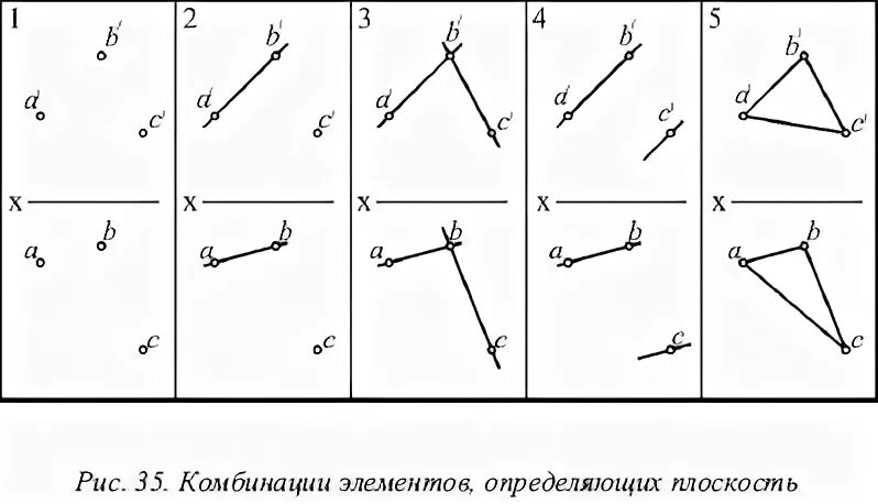 Конечный вариант работы