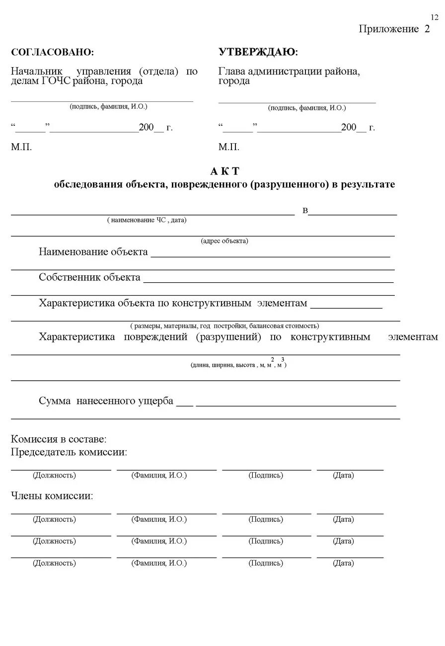 Акта обследования состояния объекта. Акт технического состояния оборудования образец форма 12. акт обследования объекта, поврежденного (разрушенного) в результате. акт обследования водонапорной башни образец. акт обследования водонапорной башни для списания.