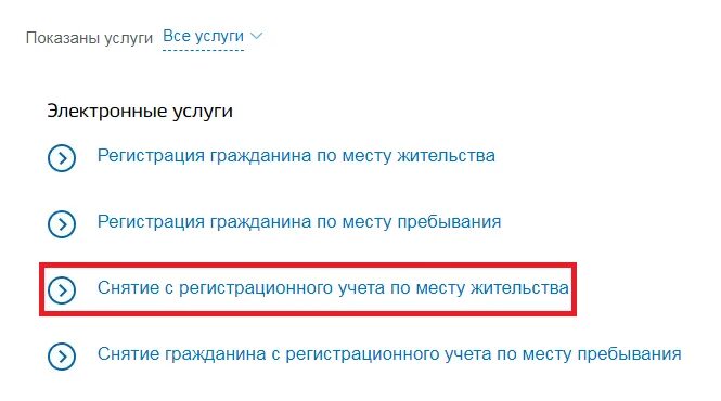 Нужно ли выписывать умершего из квартиры