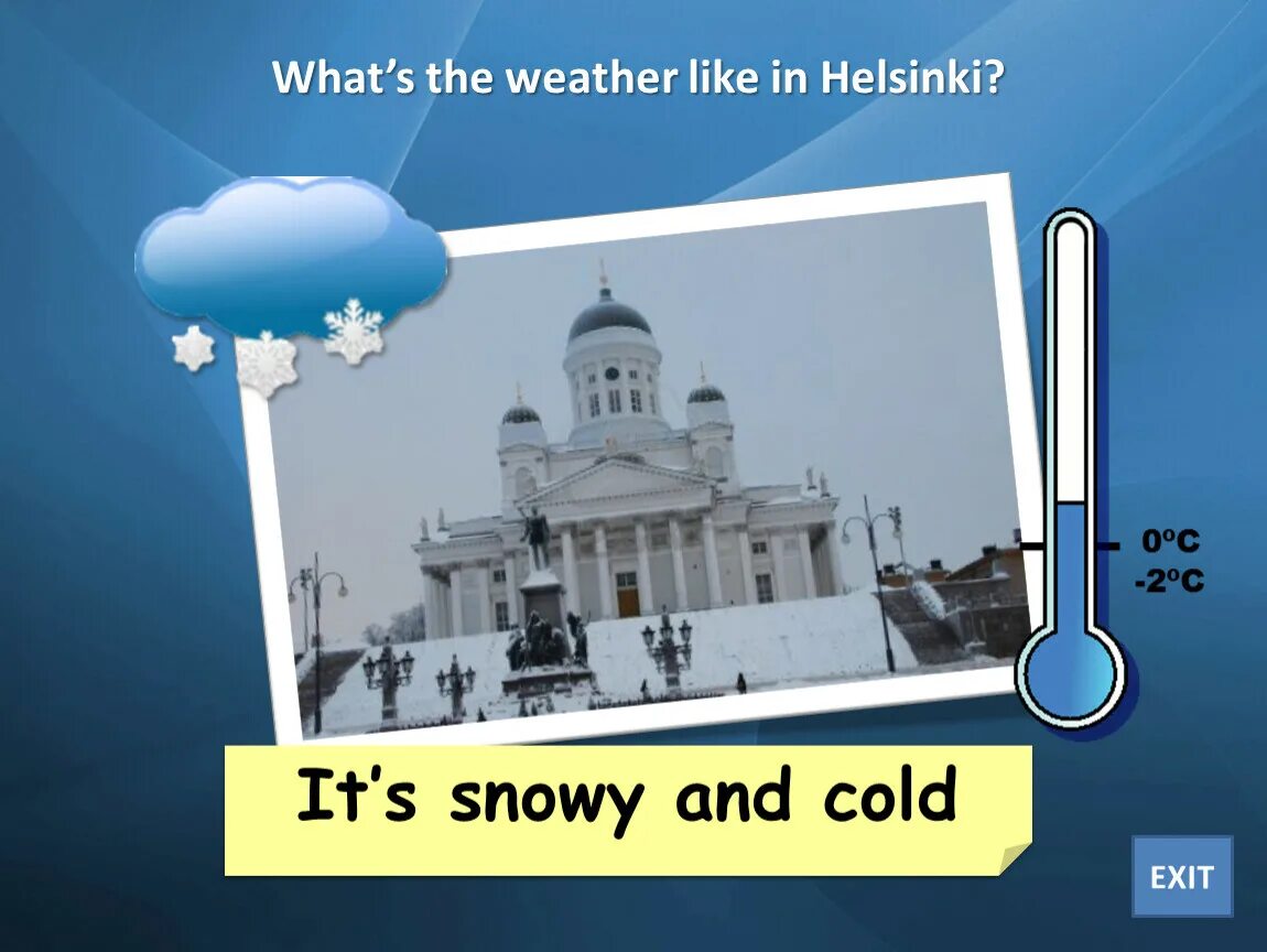 Its sunny перевод на русский. It's Rainy and Cold. Фразы о погоде на английском it's Sunny [ИТС 'Санни] солнечно.