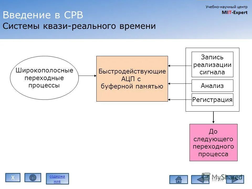 Системы обработки информации тест. Темы информатики. Системы обработки данных предназначены для…. Системы обработки информации тест. Средства автоматизированной обработки информации.