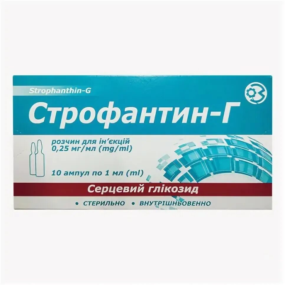 Строфантин на латинском языке. Строфантин 0,05%. строфантин препарат. строфантин раствор. строфантин ампулы.