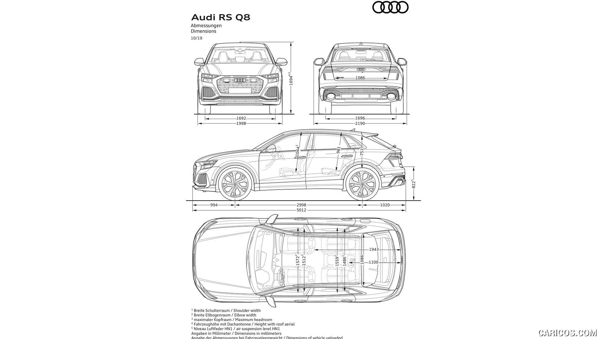 Габариты ауди. Ауди q8 габариты кузова. Audi RS q8 габариты. Ауди ку 8 габариты. Габариты Ауди q7 2021.