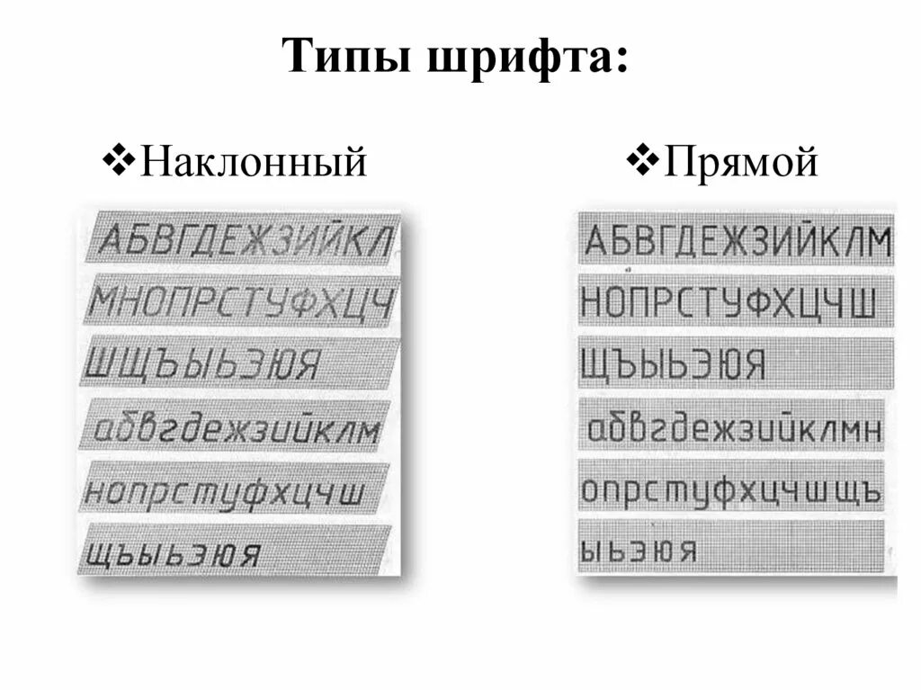 Чертежный шрифт. Наклонный шрифт. Шрифт черчение. Шрифт для чертежей.