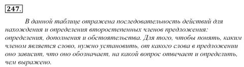 Выпишите из словаря значение слов