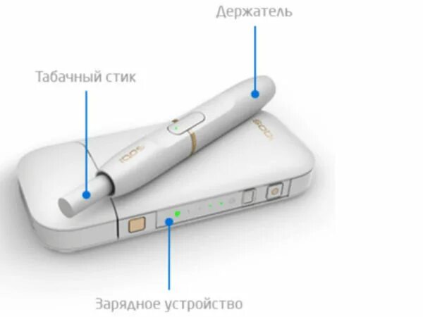 Как вытащить стик из айкоса