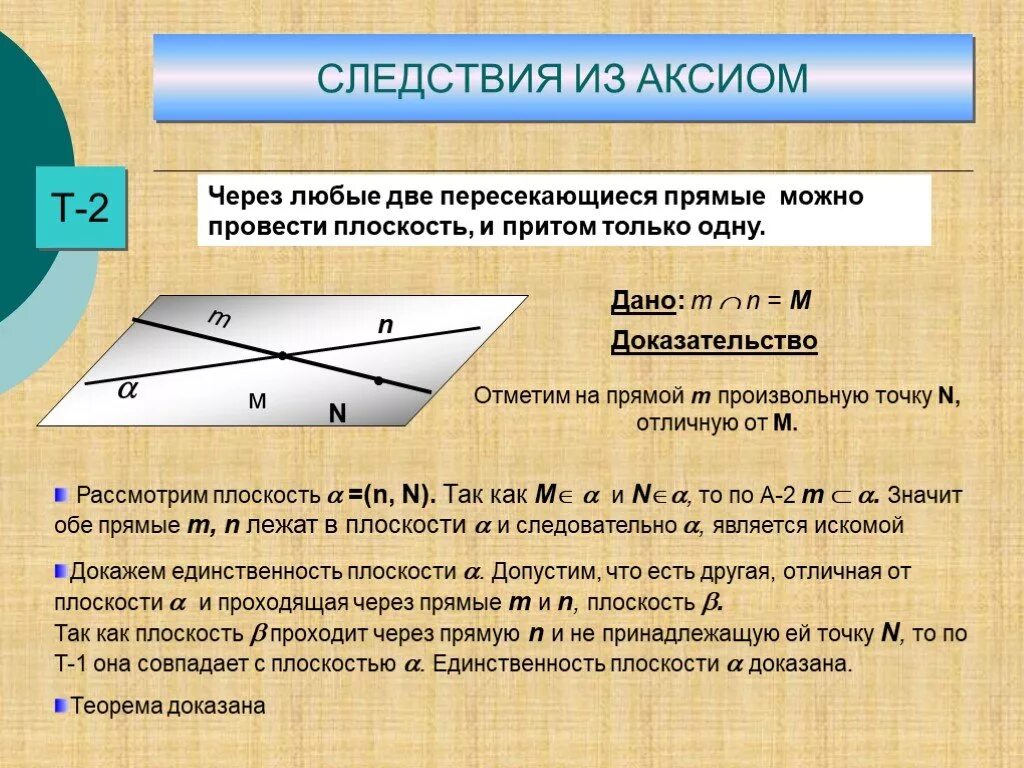 Доказательство 2 следствия из аксиом стереометрии. Следствия из аксиом стереометрии 10 класс. Следствие из аксиом: две пересекающиеся прямые. Через 2 пересекающиеся прямые проходит плоскость доказательство.