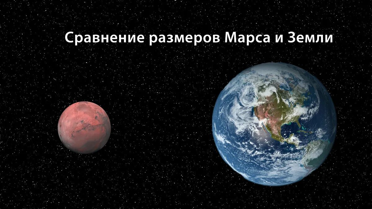 Марс размер. Марс и земля сравнение. марс и земля размеры. марс и земля размеры сравнение. сравлния марса с землей.