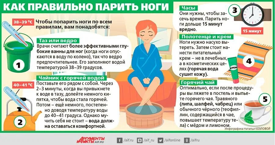 Сколько дней можно парить ноги