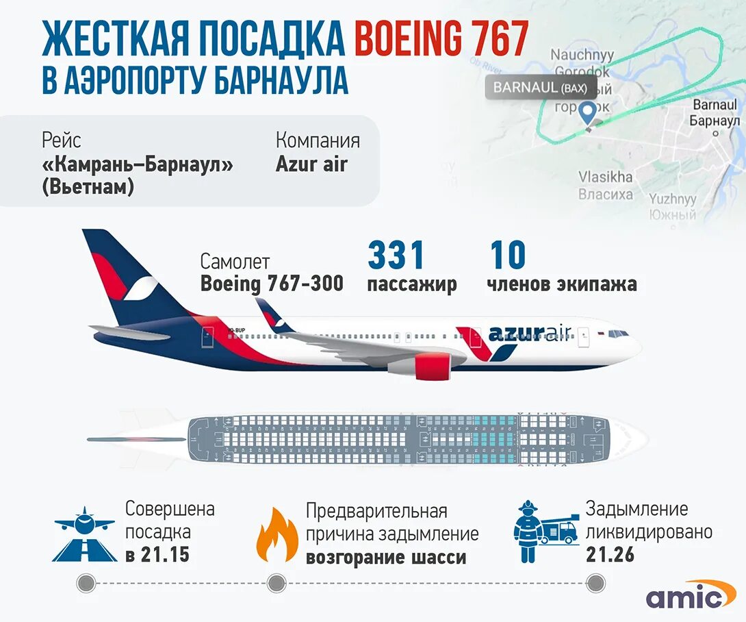 Перелет без сопровождения. Боинг 767 Азур схема самолета. Схема самолета Боинг 767-300 Азур. Azur Air авиакомпания самолеты. Самолёт Азур Эйр 767-300.