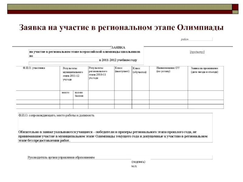 Подать заявление на участие в выборах президента. Заявка на участие в школьной Олимпиаде. Заявка на участие образец. Форма заявки на Олимпиаду. Форма заявки на участие в конкурсе.