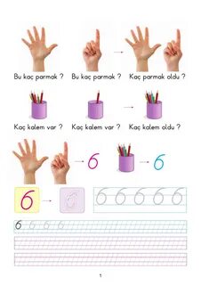 How finger