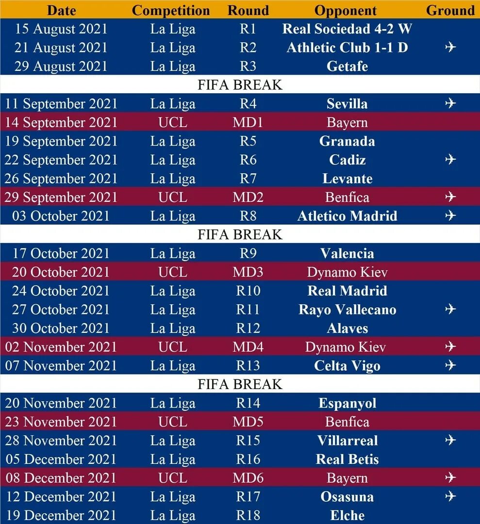 расписания барса 2022 2023. матчи барсы расписание 21-22г. состав барселоны 2022 2023. состав ак барса 2020-2021. расписания барса 2022 2023.
