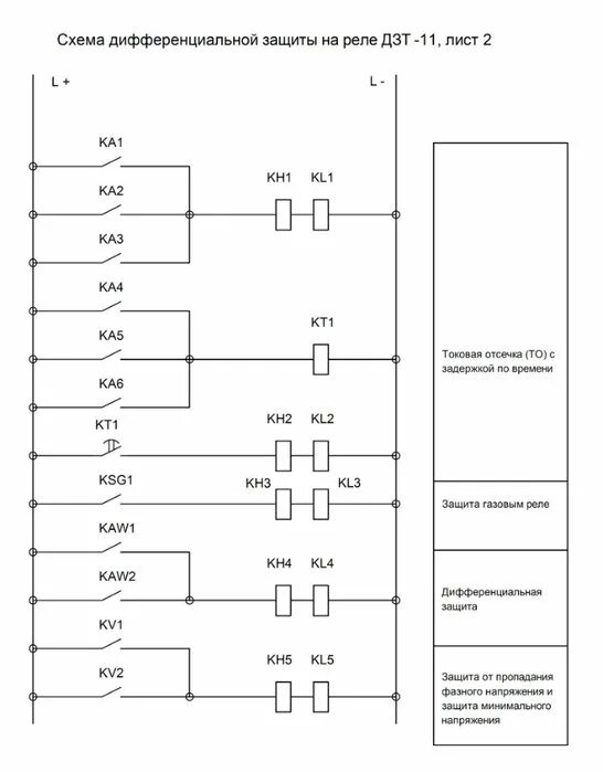 Схемы защиты трансформатора. Рза схема защиты трансформатора. Схема диф защиты трансформатора. Схема релейной защиты трансформатора 6кв. Принципиальная схема релейной защиты трансформатора.