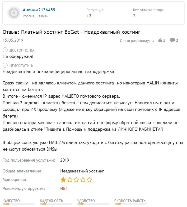 Отзывы в интернете. Товары с платным отзывом. Айрекоменд отзывы. Заработок на отзывах и комментариях. Товары с платным отзывом.