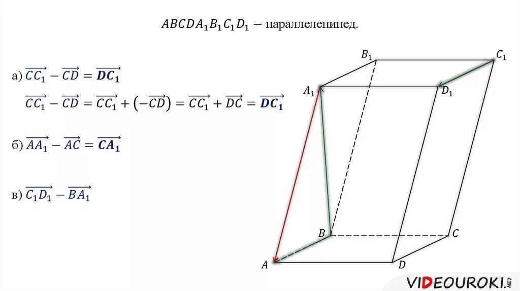 Вычитание векторов в параллелепипеде. Как найти разность векторов в параллелепипеде. Сложение и вычитание векторов в параллелепипеде. Вычитание векторов в параллелипипед. Параллелепипед укажите вектор равный сумме