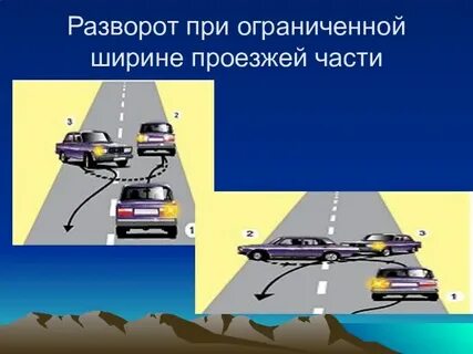 Разворот в ограниченном пространстве на механике пошаговая