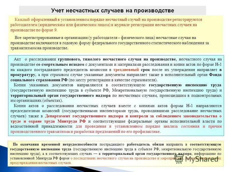 Какой документ оформляется по каждому несчастному. Порядок оформления расследования несчастного случая. Порядок оформления несчастных случаев на производстве. Какой документ оформляется по каждому несчастному. Акт пострадавшего на производстве.