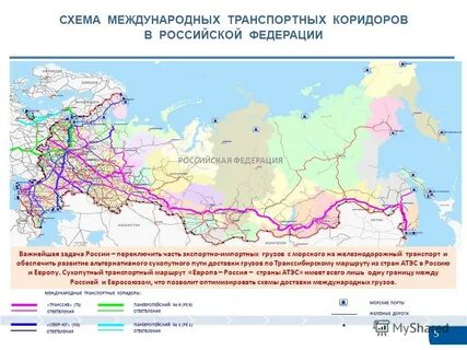 Создание транспортных коридоров