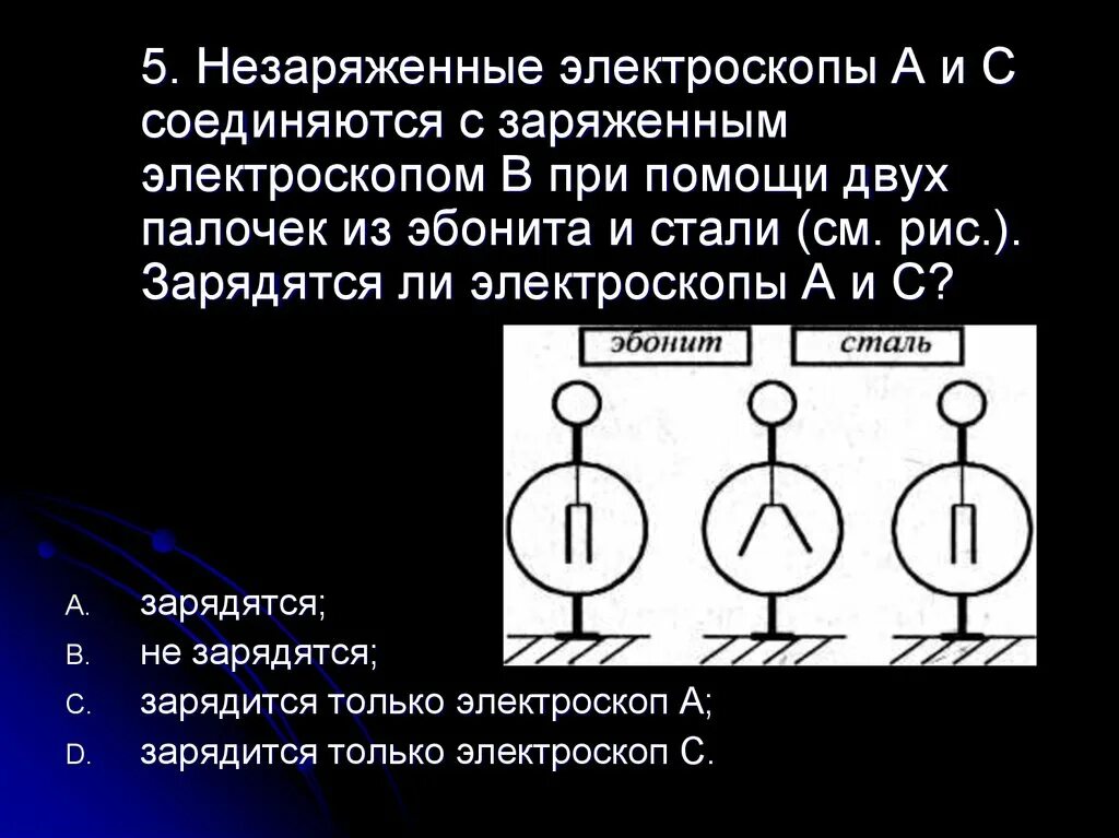 На рисунке изображены одинаковые