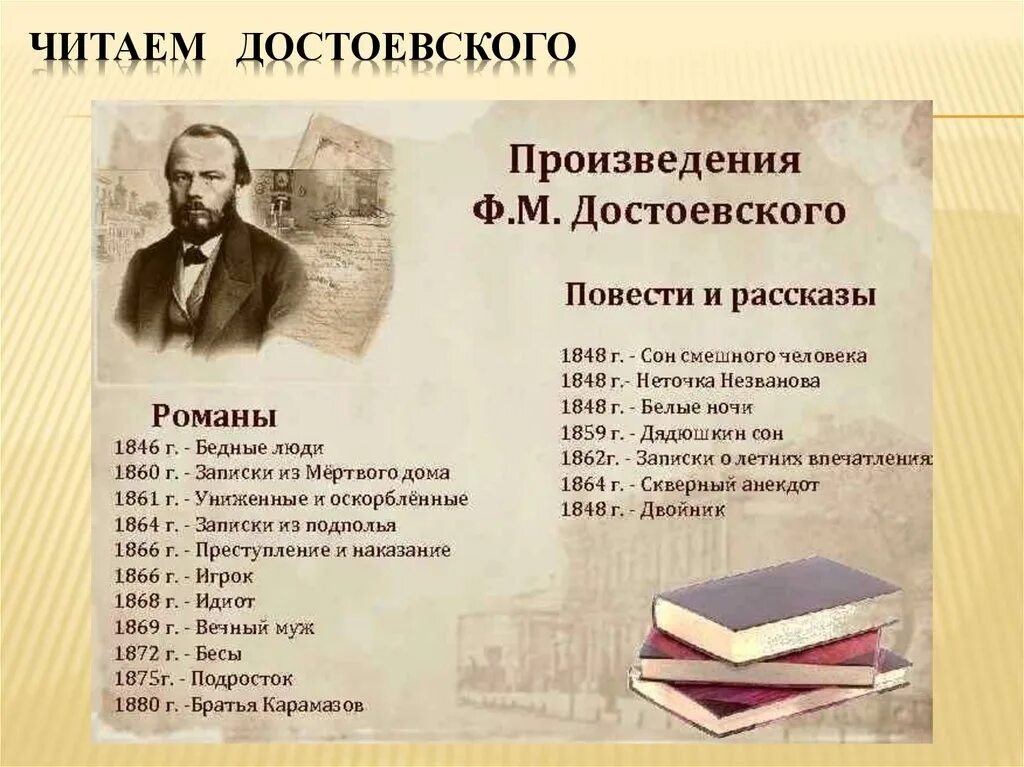 Дата написания произведения. Ф М Достоевский произведения. Достоевский произведения список. Список Романов Достоевского. Произведения Федора Достоевского список.