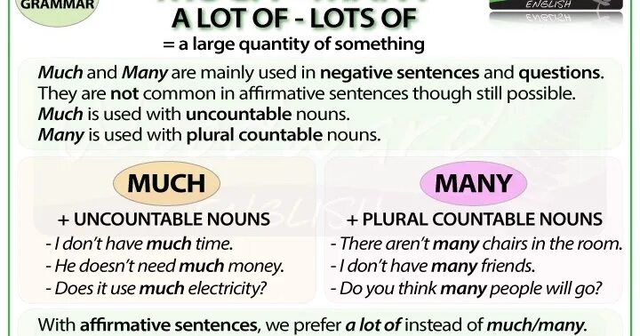 Lots of rules. Lots of a lot of much many разница. A lot of lots of разница. Much many a lot of правило. A lot a lot of much many разница.
