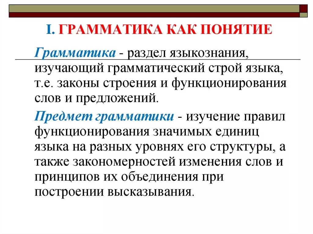 Грамматический текст на русском. Грамматика это раздел языкознания. Понятие грамматика. Что изучает грамматика. Грамматика это кратко.