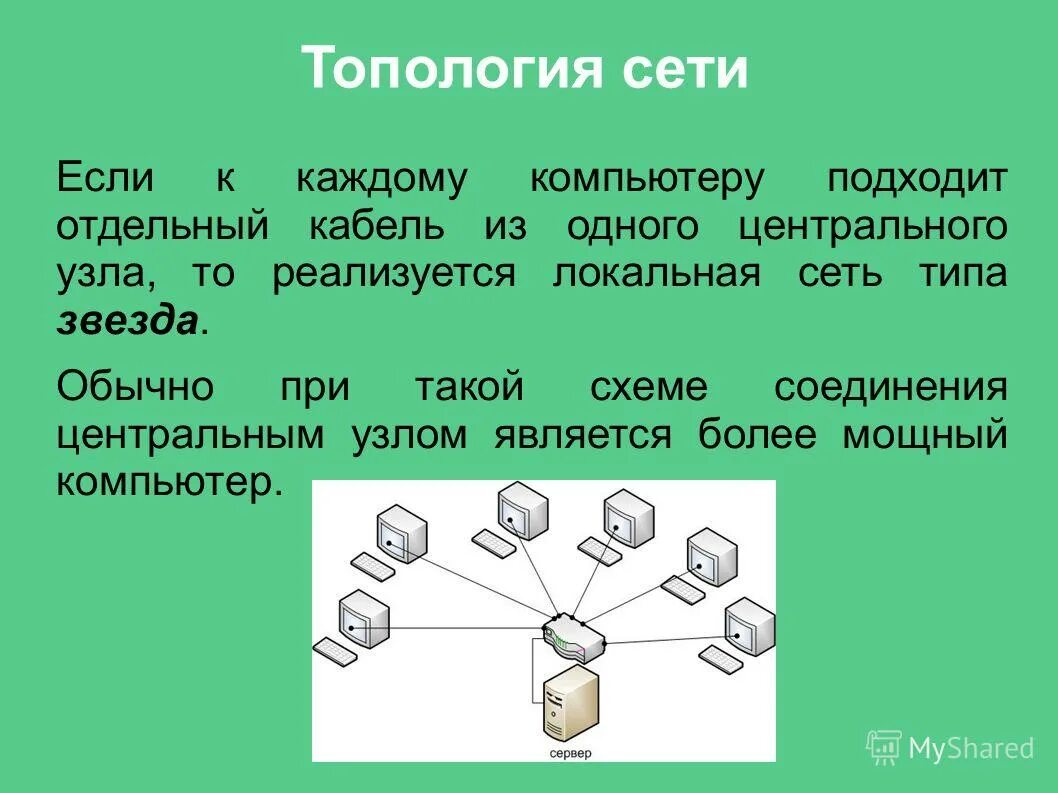 недостатки ячеистой топологии. базовые топологии сети звезда. полносвязная топология компьютерной сети. каждый топологии компьютер сети. сетевая топология полносвязная.