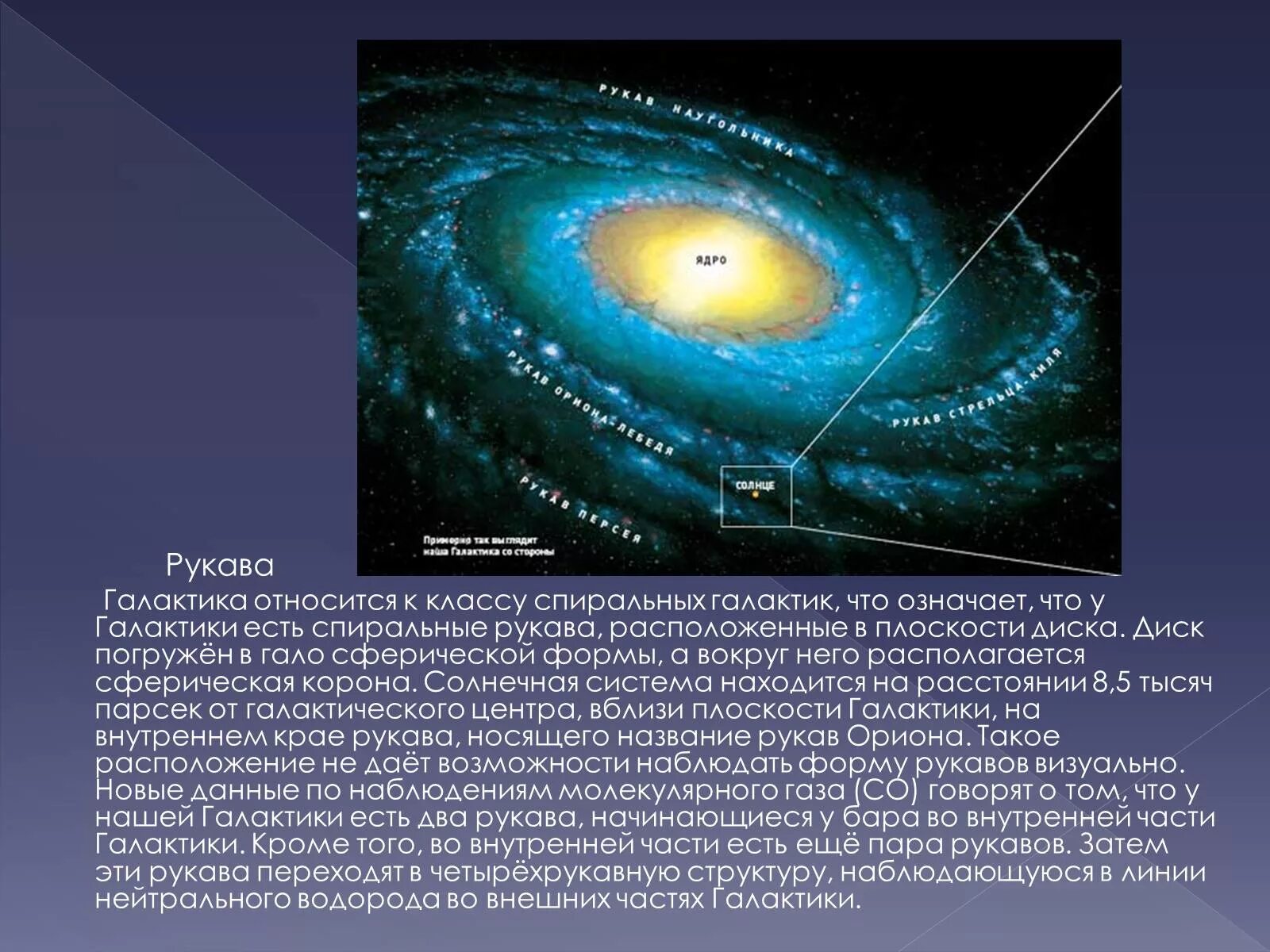 Где расположен центр нашей галактики. Галактика Млечный путь Солнечная система. Спиральные рукава Галактики Млечный путь. Наша Солнечная система в галактике Млечный путь. Строение Галактики Млечный путь рукава.