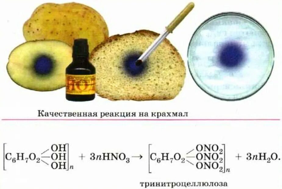 Качественная реакция на крахмал уравнение. Качественная реакция на крахмал с йодом. Качественная реакция на обнаружение крахмала. Качественные реакции на наличие крахмала.