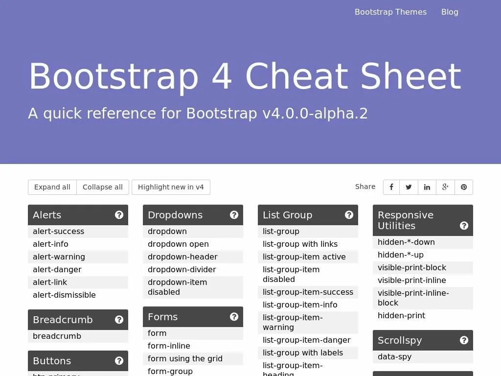 Bootstrap classes. Bootstrap. CSS-фреймворк: Bootstrap. Bootstar. Bootstrap 4.