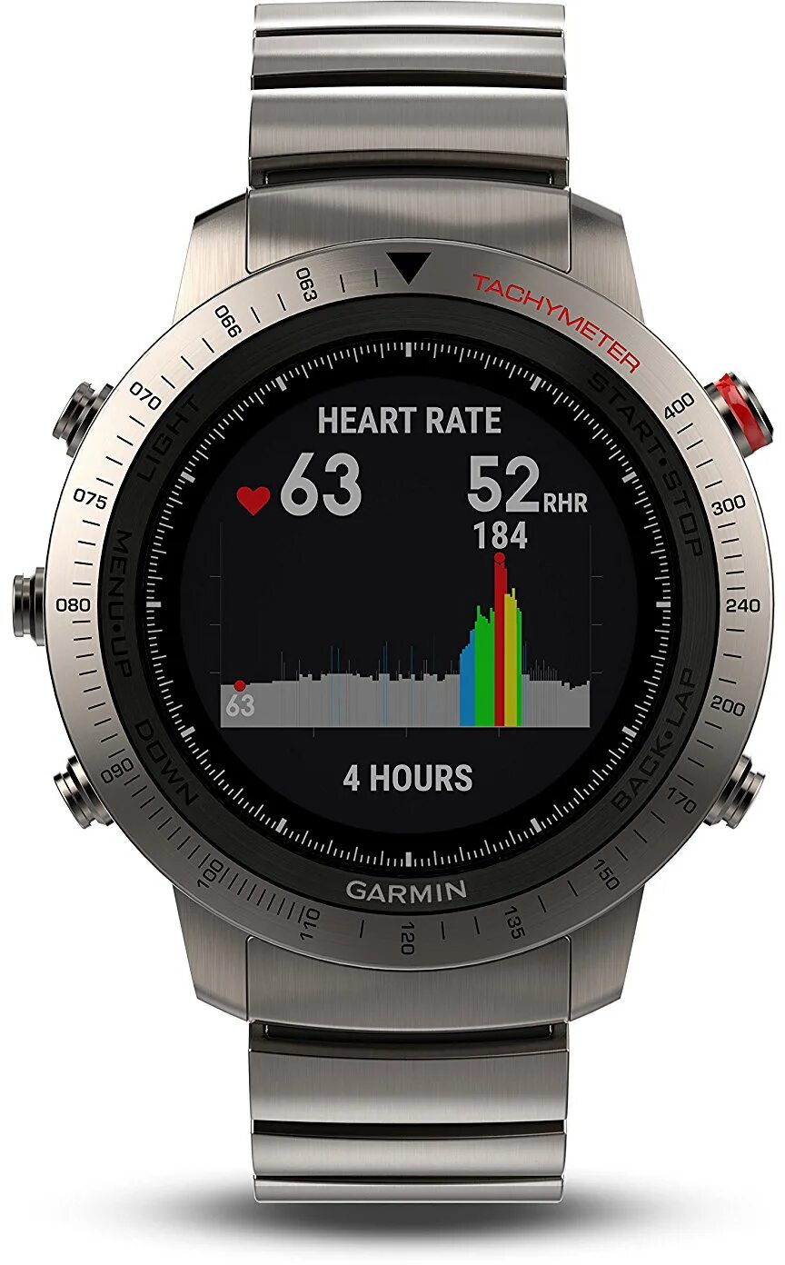 Garmin Fenix Chronos. Garmin Fenix Cronos Titanium. Часы Гармин Феникс Хронос. Смарт часы Garmin Chronos Titan.