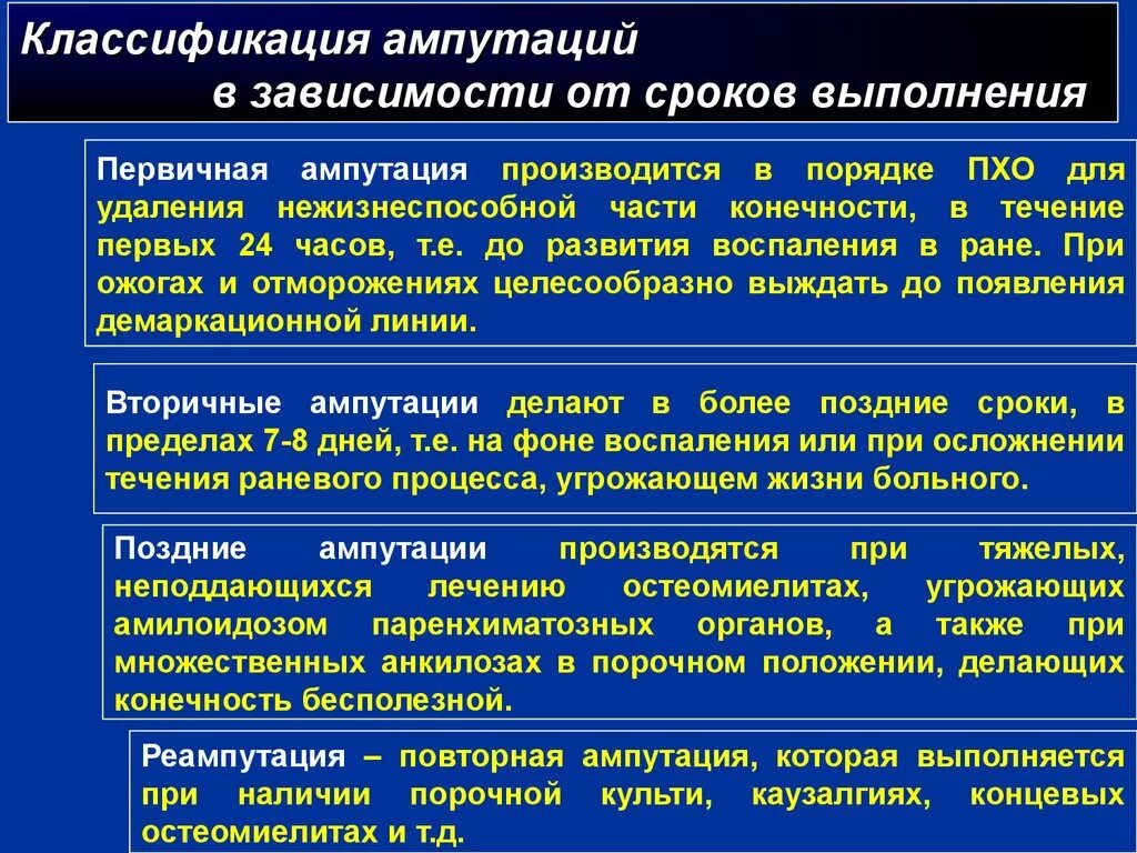 Первичная и вторичная ампутация. Показания к первичной ампутации. Первичные и вторичные показания к ампутации. Первичная ампутация конечности. Осложнения ампутации