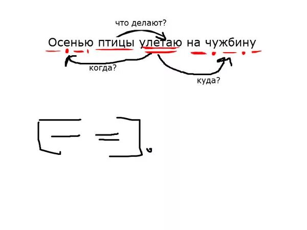 Птицы улетают осенью на Юг Составь схему предложений. Птицы улетели на Юг синтаксический разбор предложения. Разобрать предложение :осенью птицы улетают на Юг. Схема разбора предложения. Схему предложения на ты полетишь на завр