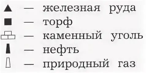 Обозначение природных ископаемых на карте. Как обозначаются железные руды. Полезные ископаемые обозначения на карте 4 класс. Обозначение полезных ископаемых на географической карте. Обозначение полезных ископаемых на карте значки