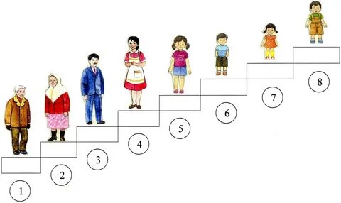 Адреналинді порно сағаттар