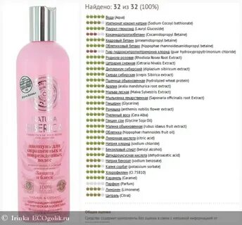 Экоголик проверить состав продукта