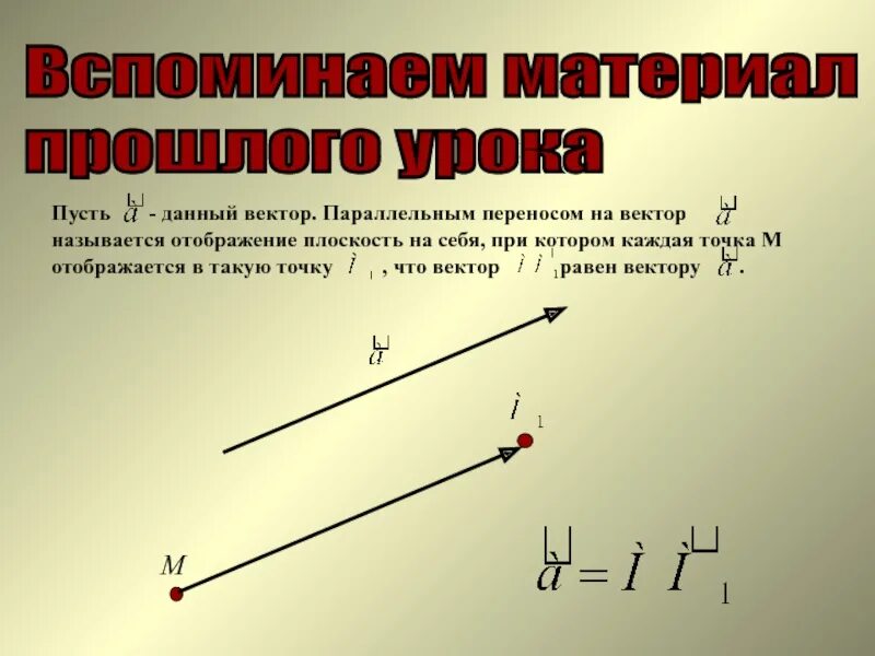 Параллельным переносом называется