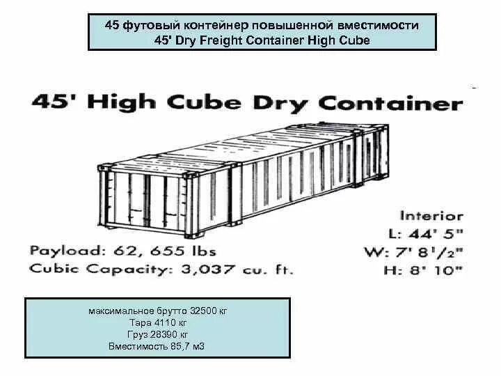 Параметры 45 футового контейнера. 45 Футовый контейнер High Cube. Габариты 45 футового морского контейнера. Морской контейнер 45 габариты.