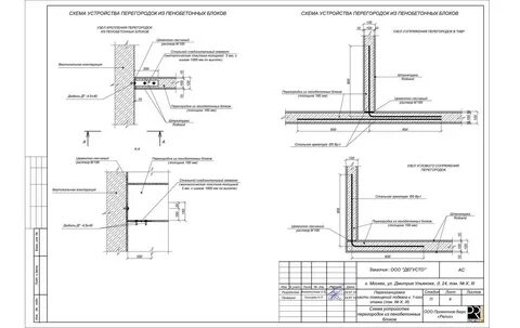 Перегородки из газобетонных блоков своими руками.